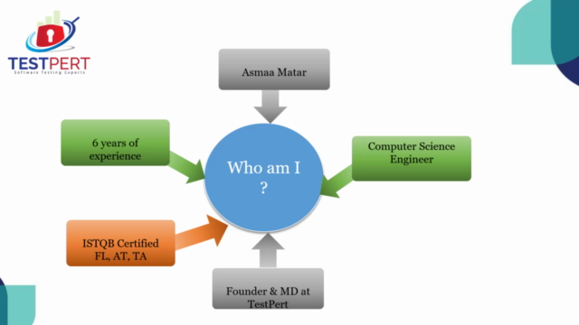 Your Guide to Start Software Testing Career – Screenshot 4