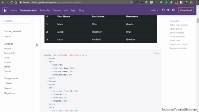 Code Mobile first websites Rapidly with Emmet & Bootstrap 4 – Screenshot 2