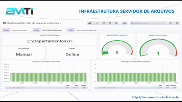 3º Zabbix 4.0 Construindo templates personalizados SMBShare – Screenshot 4