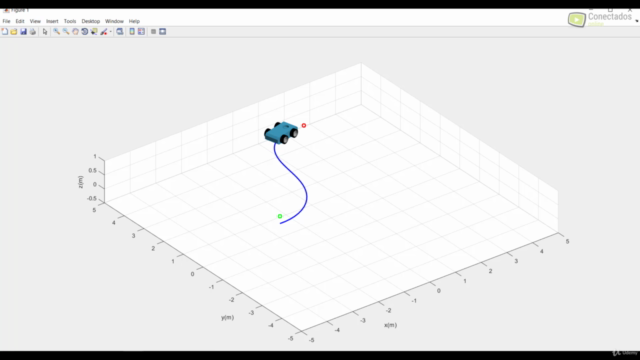 Robótica con Matlab: Cinemática directa y Simulación - Screenshot_04