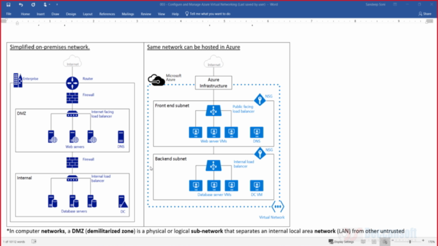 Configure and Manage Azure Virtual Networks – Screenshot 1