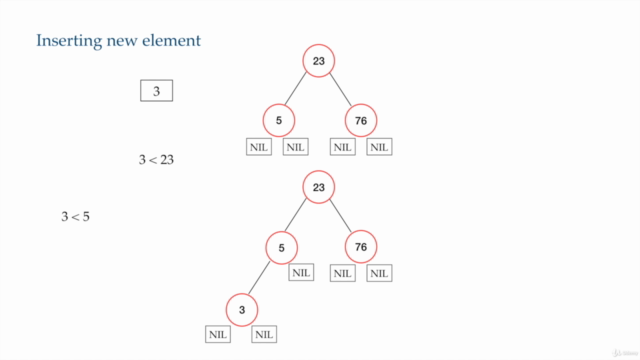 Functional & Reactive programming in Java : Modern Style – Screenshot 4