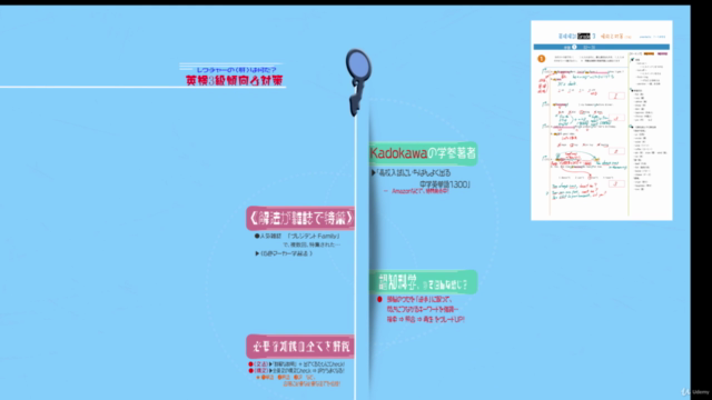 進学塾の授業『英検模試 3級 傾向と対策』 – Screenshot 2