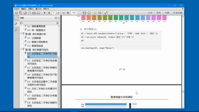 Python数据分析实战篇:从数据搜集到数据可视化一步一步完成一个二手房价数据分析 – Screenshot 3