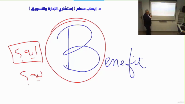 Selling skills (Arabic) | سلسلة التسويق: مهارات البيع الفعال – Screenshot 4