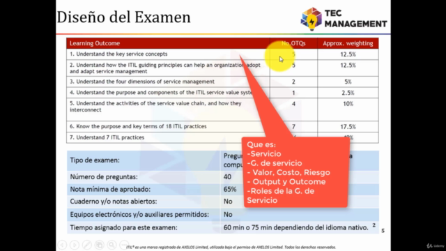 ITIL 4: Exámenes Ejemplo (4 exámenes tipo oficial) – Screenshot 2