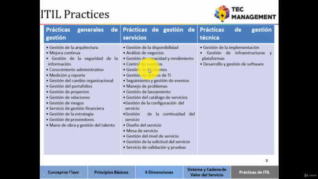 ITIL 4: Exámenes Ejemplo (4 exámenes tipo oficial) – Screenshot 4