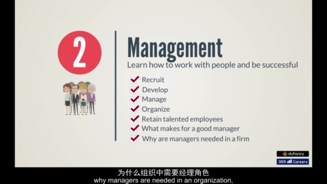 MBA完整商业课程(MBA in a Box in Chinese) – Screenshot 2