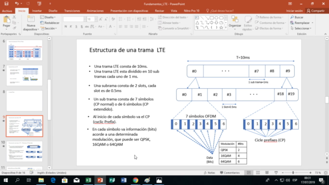 Los Fundamentos de LTE – Screenshot 1