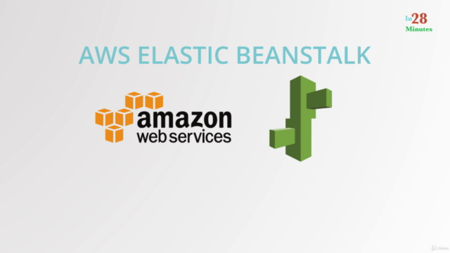 Learn AWS - Deploy Java Spring Boot to AWS Elastic Beanstalk - Screenshot_02