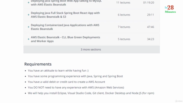 Learn AWS - Deploy Java Spring Boot to AWS Elastic Beanstalk - Screenshot_04