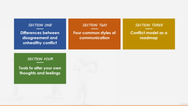 Become a Master at Conflict Management at Home or Work - Screenshot_04