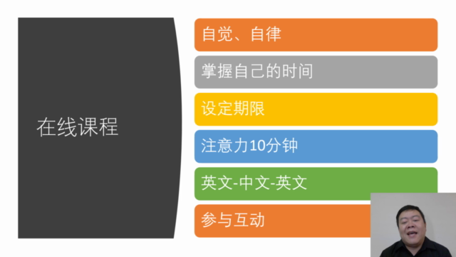 佛罗里达房地产销售人员执照考前培训中文版 – Screenshot 1