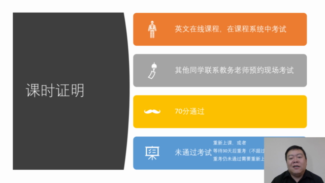 佛罗里达房地产销售人员执照考前培训中文版 – Screenshot 3