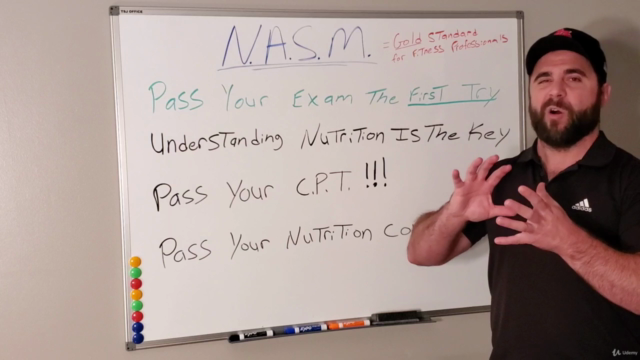 N.A.S.M CPT Nutrition and Personal Training – Screenshot 3