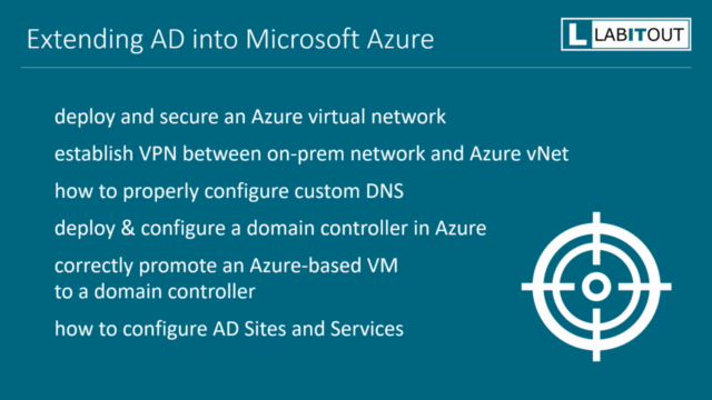 Extending On-Prem Active Directory into Microsoft Azure – Screenshot 4