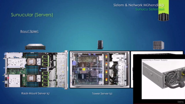 Sistem ve Network Mühendisliği – Screenshot 1