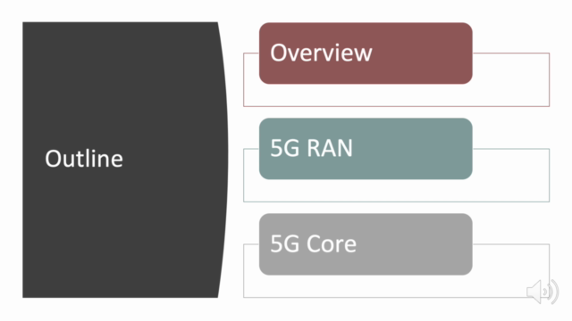 5G: Architecture and Key principles – Screenshot 4