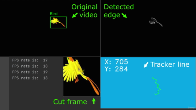 Convolutional Neural Networks for Image Classification – Screenshot 2