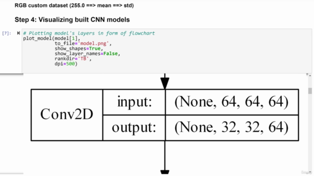 Convolutional Neural Networks for Image Classification – Screenshot 3