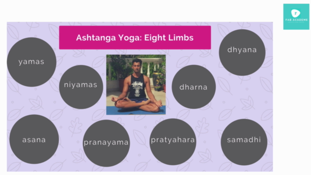 Internationally Accredited Certificate In Yogic Nutrition – Screenshot 2