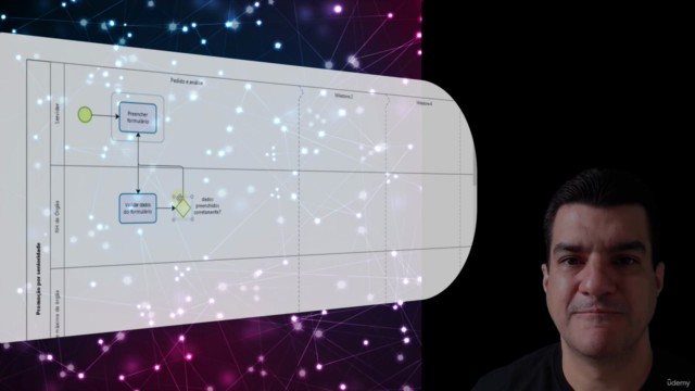 BPM, BPMN e Modelagem de Processos com Bizagi – Screenshot 2