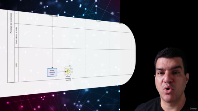 BPM, BPMN e Modelagem de Processos com Bizagi – Screenshot 3