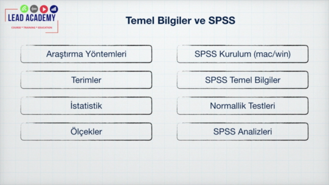 Hızlı ve Pratik Uygulamalı SPSS (v.27) Istatistik – Screenshot 2