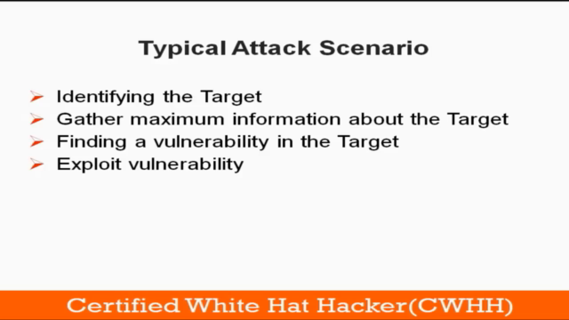 Certified WhiteHat Hacker Level 1 ( CWHH Level 1) – Screenshot 4