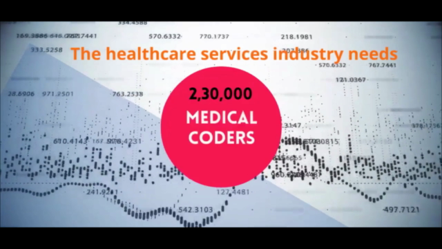 Medical coding for U.S. healthcare industry – Screenshot 2