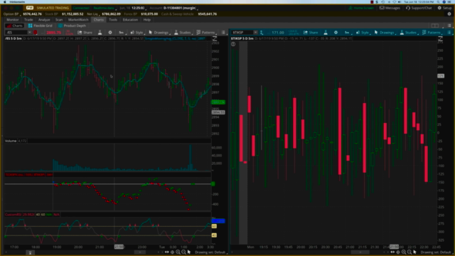 SPX Intraday Trading with Deep Market Internals Algorithms - Screenshot_03
