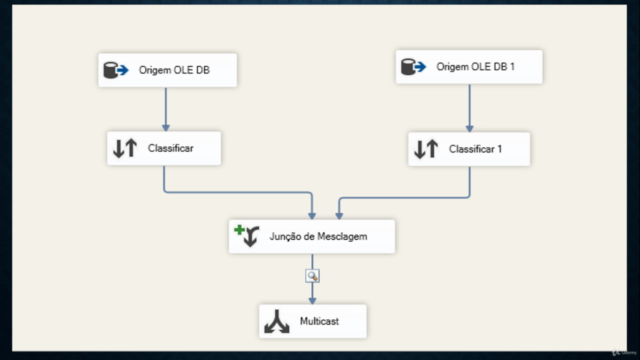 SQL Server Integration Services (SSIS) - ETL Essencial – Screenshot 3