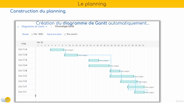 Gestion de projet : devenez un chef de projet performant – Screenshot 4