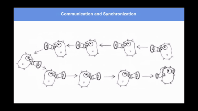 Introduction to industry REST microservices in Golang (Go) – Screenshot 3