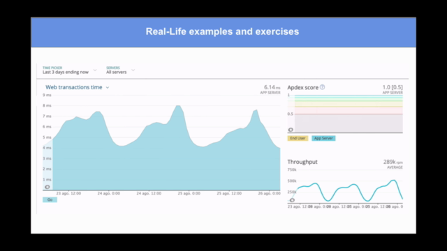 Introduction to industry REST microservices in Golang (Go) – Screenshot 4