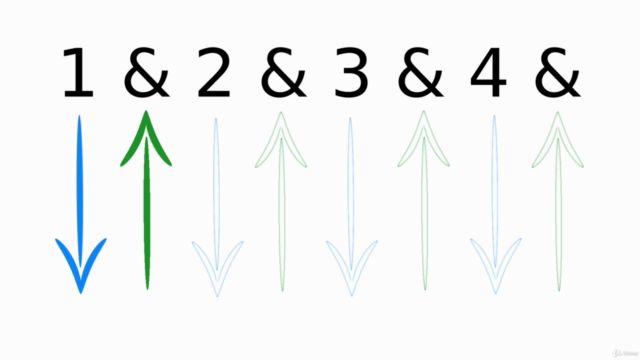 Rhythm Guitar Charts – Screenshot 1