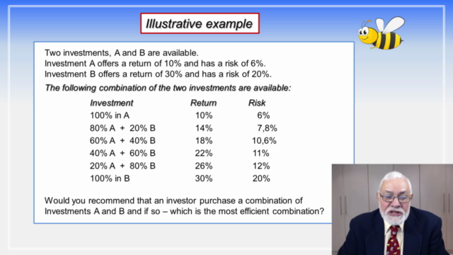 Portfolio Management and the Capital Asset Pricing Model - Screenshot_02