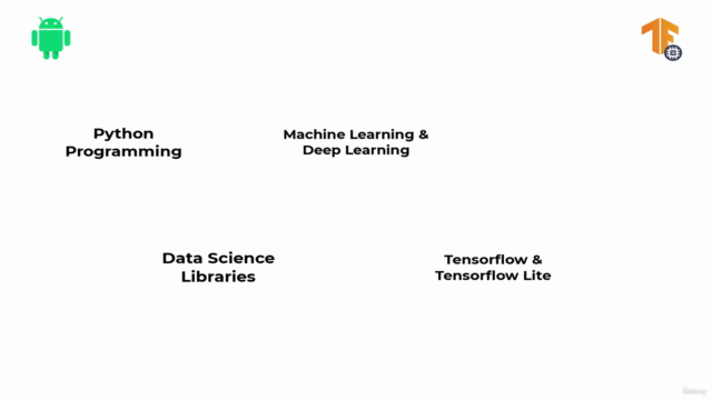 Android Machine Learning with TensorFlow lite in Java/Kotlin – Screenshot 2