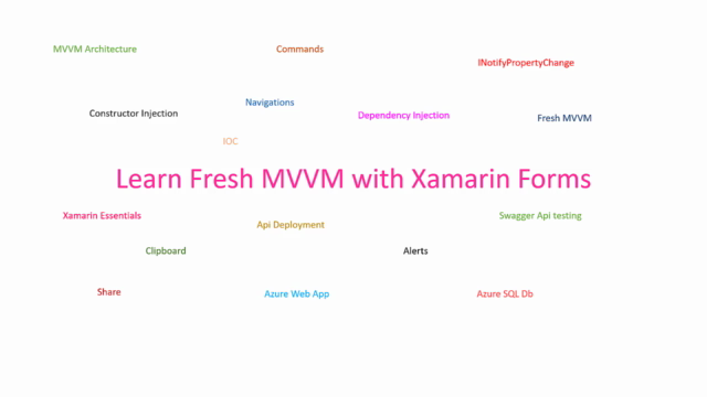 Learn Fresh MVVM with Xamarin Forms - Screenshot_03