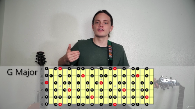 The Beginners Complete Guide To Guitar Improvisation – Screenshot 2