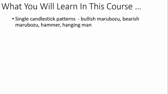Technical Analysis Using Candlestick Patterns – Screenshot 2