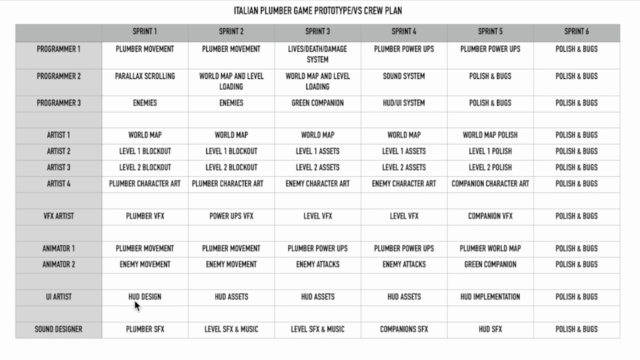 An Introduction To Video Game Production – Screenshot 2