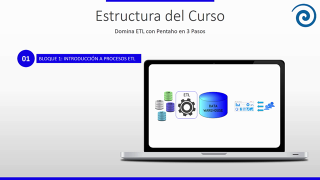 Domina los Procesos ETL con Pentaho en 3 Pasos [2025] – Screenshot 3
