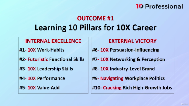 10X Career Foundation Program – Screenshot 4