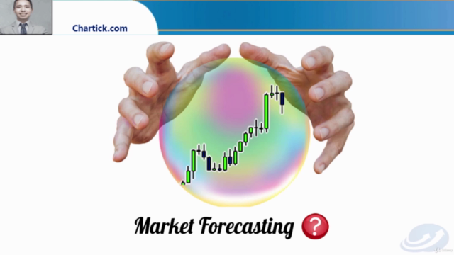 Elliott Wave: Practical Guide (Technical Analysis) – Screenshot 1