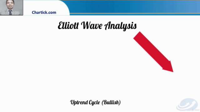 Elliott Wave: Practical Guide (Technical Analysis) – Screenshot 2