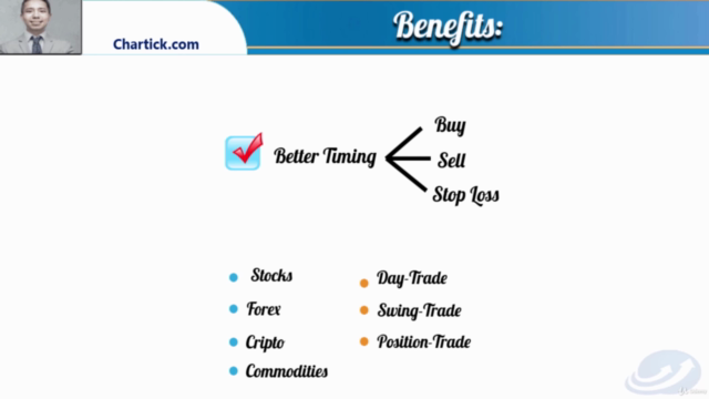 Elliott Wave: Practical Guide (Technical Analysis) – Screenshot 4