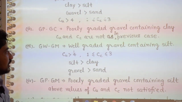 Soil Mechanics – Screenshot 2