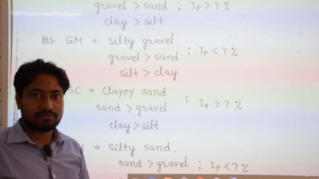 Soil Mechanics – Screenshot 3