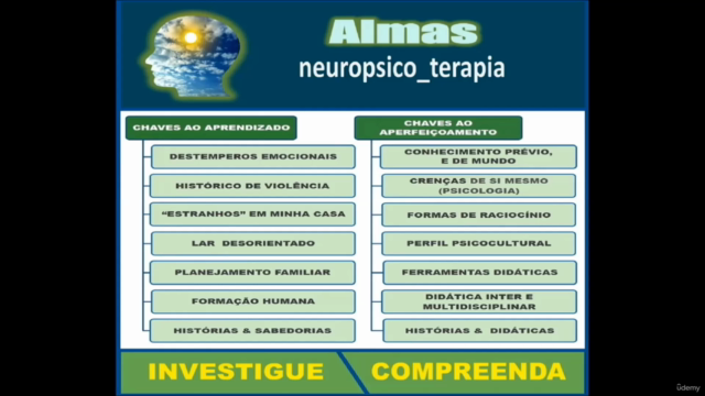 Terapia Neuropsico Comportamental, Cognitiva e Emocional - Screenshot_04